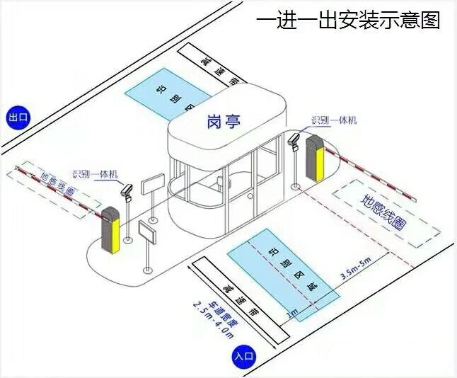 阿克苏标准manbext登陆
系统安装图