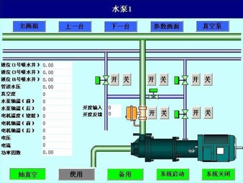 阿克苏水泵自动控制系统八号