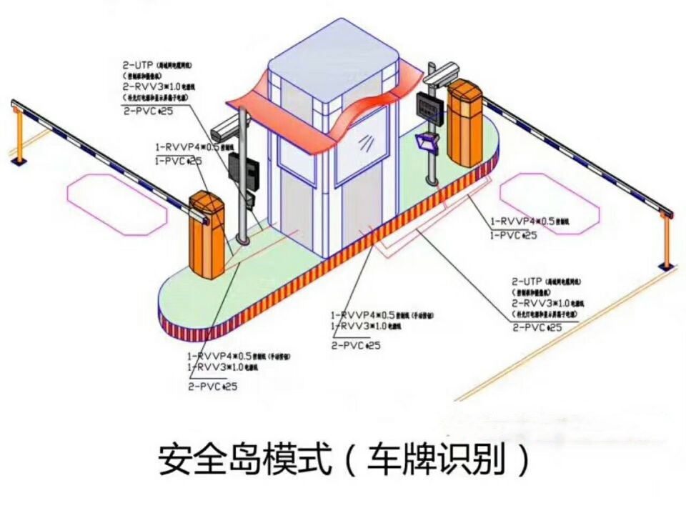 阿克苏双通道带岗亭manbext登陆