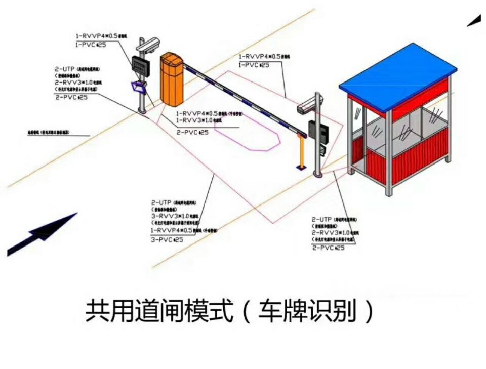 阿克苏单通道manbext登陆
系统施工